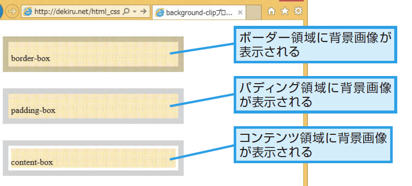 【CSS】奥深い表現を！background-clipプロパティを使いこなそう