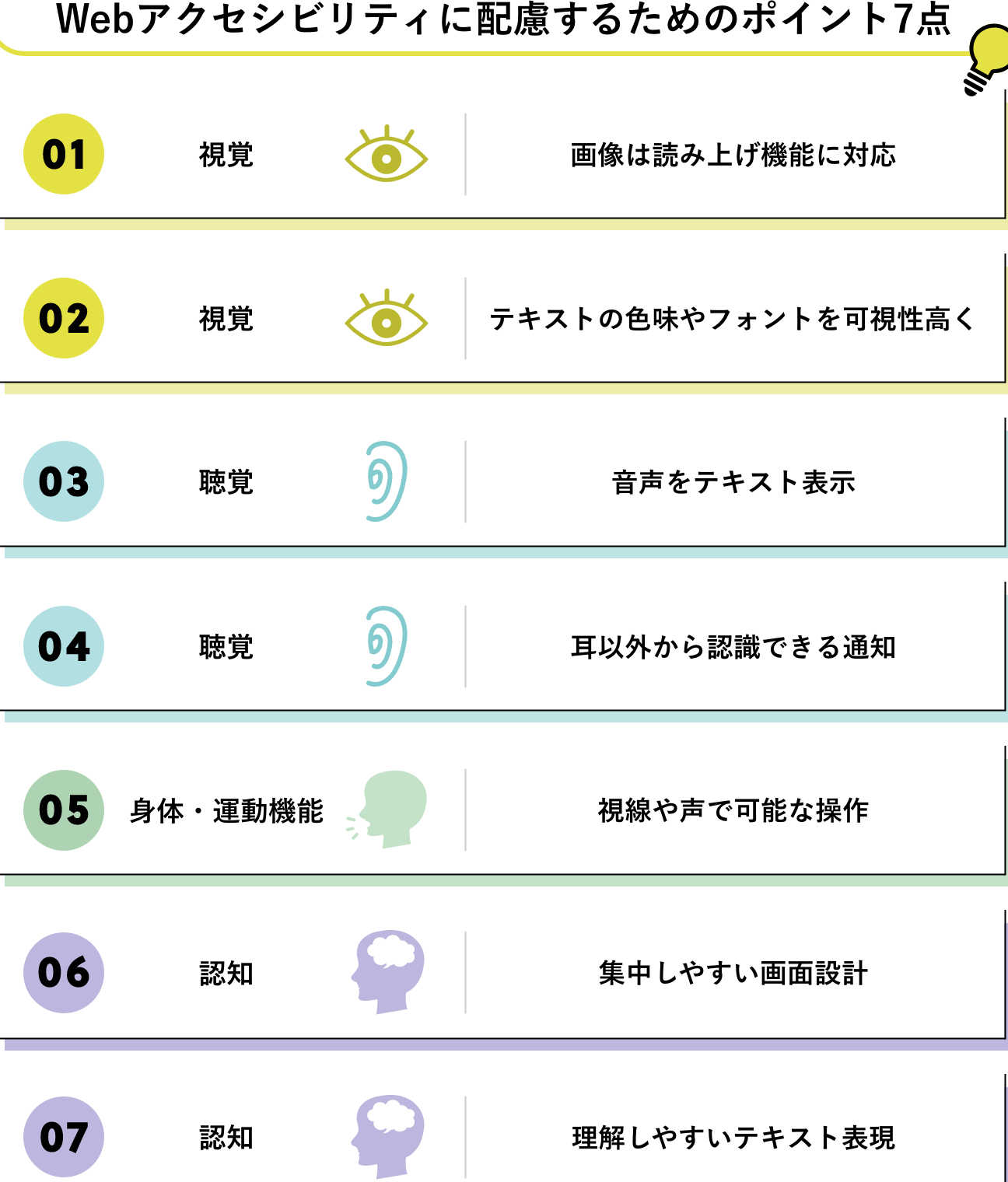 【アクセシビリティ】誰もが使いやすい！タブUI設計のポイント