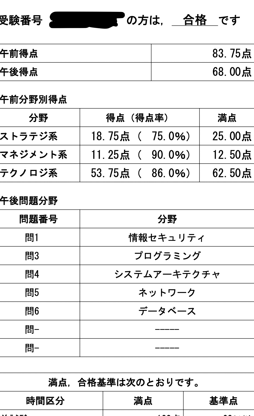 【応用情報技術者試験】令和3年度春期！合格を目指そう！