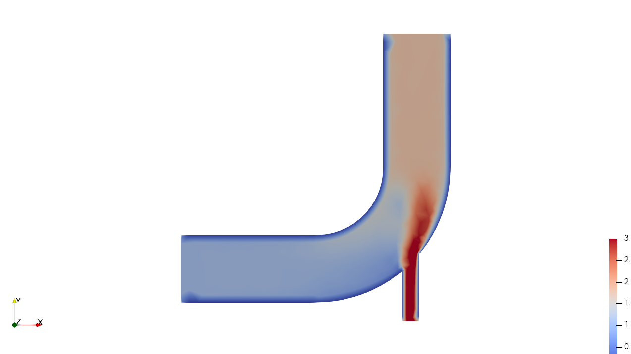 【OpenFOAM 9】チュートリアルケースで学ぶ！icoFoamを使った非圧縮性流体シミュレーション