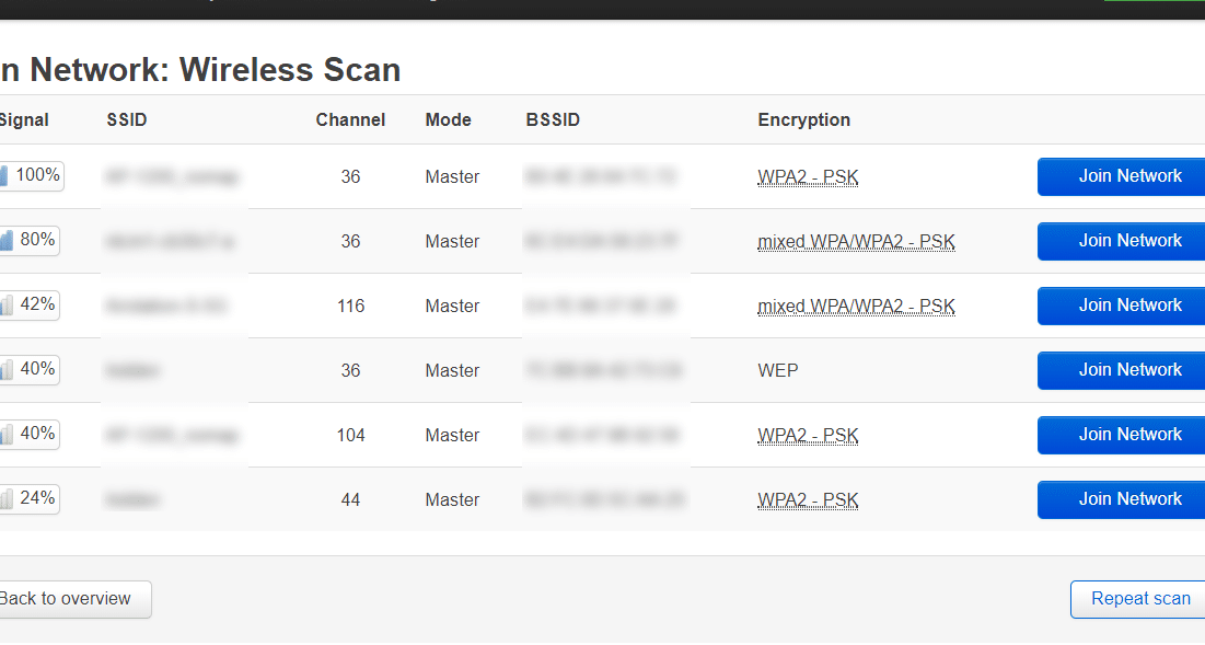 【OpenWrt】WDSを構築してWi-Fiエリアを拡張する方法