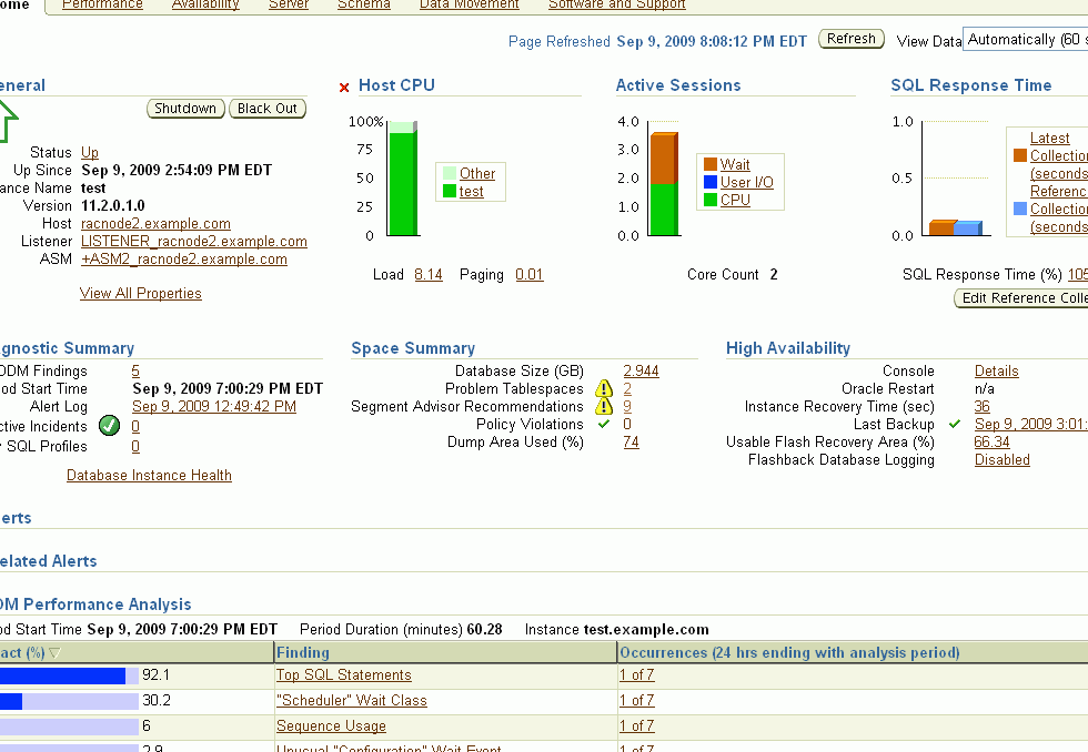 【Oracle 11g】表領域の使用サイズ、空き容量、TEMP表領域のディスクソート回数を取得するSQLスクリプト