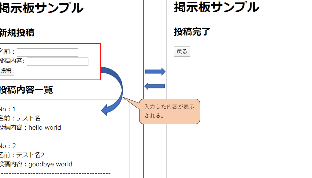 【PHP】簡単な掲示板の作り方