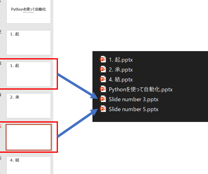 【Python】PowerPointのスライド分割＆保存を自動化！