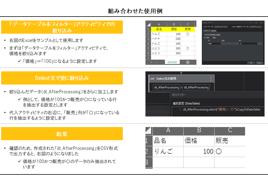 Google の最高のガイド