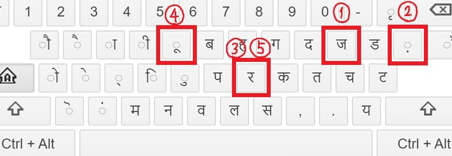 インド語派キーボードとは？その特徴と使い方を解説