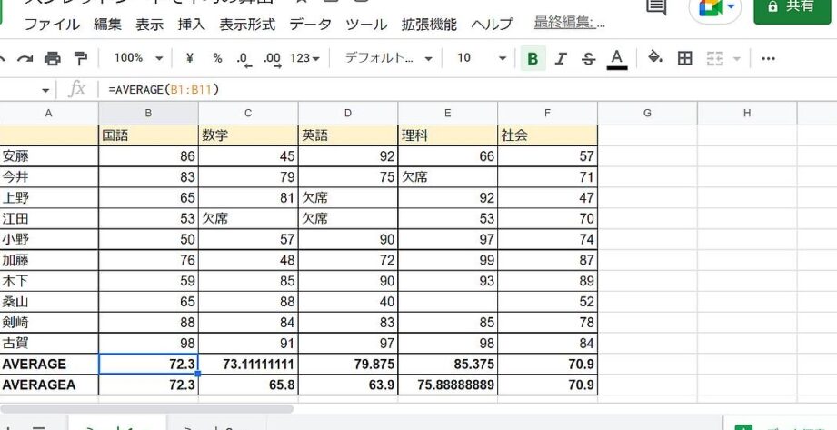 Google SpreadSheetで上位5つの平均値を計算する方法