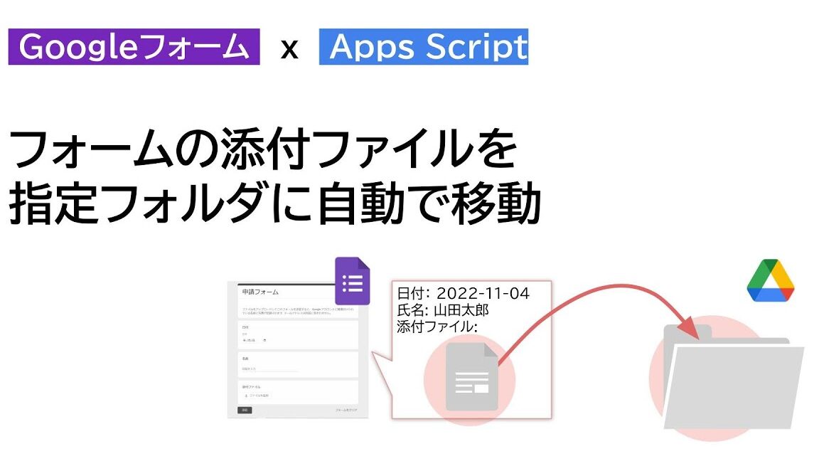 Googleフォームでアップロードファイルを任意フォルダに保存する方法