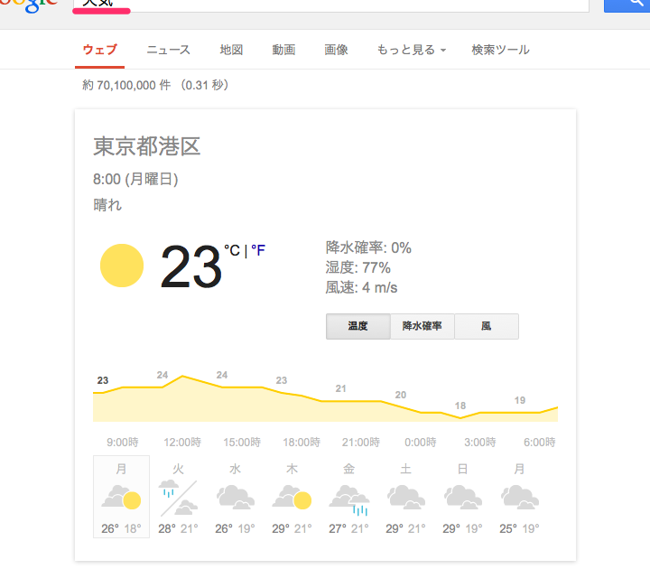 Google天気で地域を設定する方法