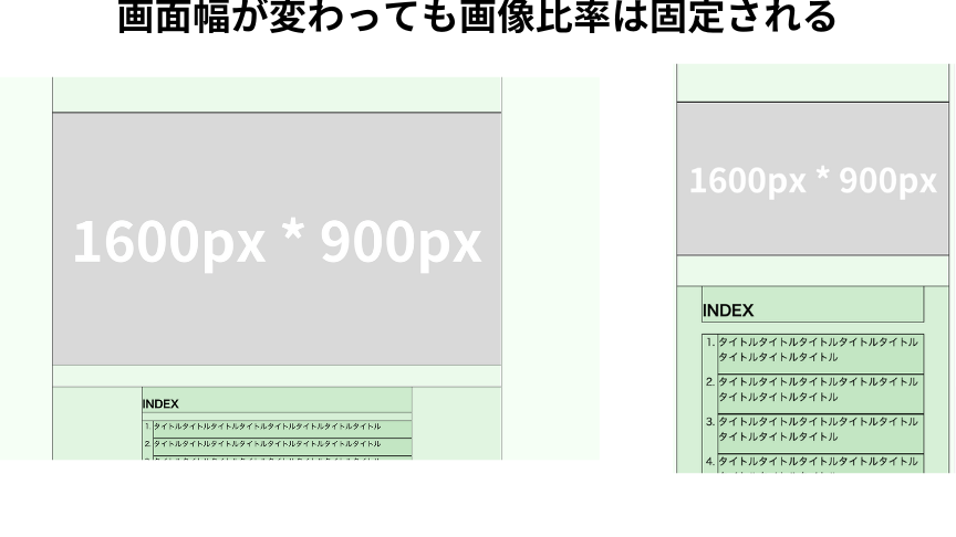 HTMLとCSSで魅せる！アスペクト比を維持した背景画像スライドショー