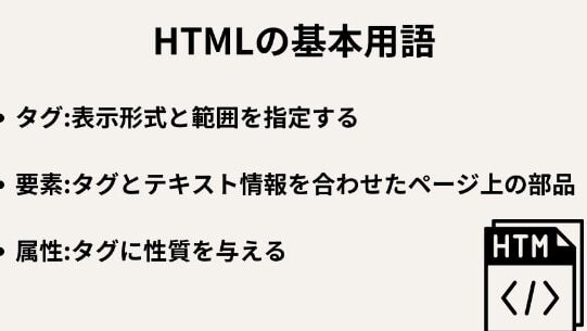 HTMLタグの由来を紐解く！歴史から学ぶ効果的な活用法