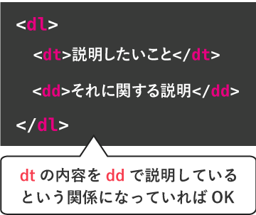 HTML説明リストを使いこなす！dl、dt、ddタグの役割と活用例