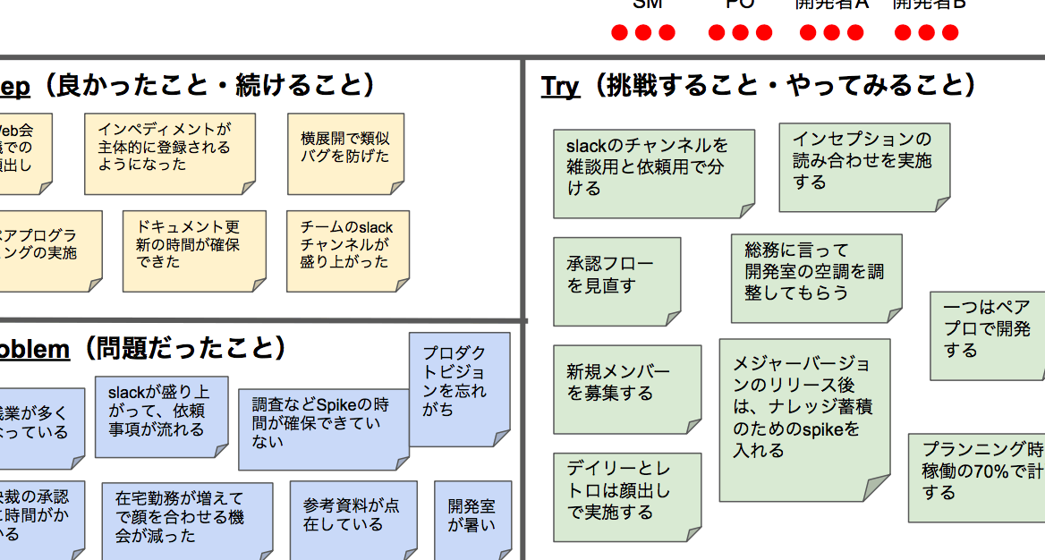 KPTで振り返る！効果的なスプリントレトロスペクティブの進め方