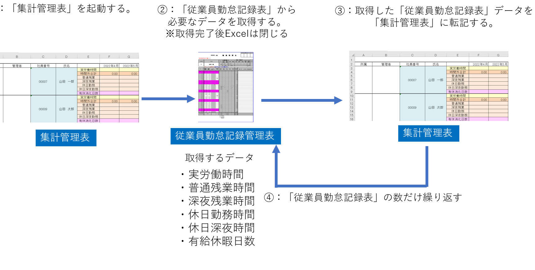 Power Automate DesktopでExcelデータ比較を自動化！