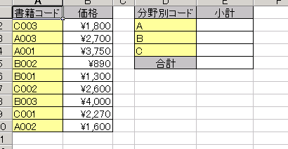 VBA基本アルゴリズム：ソート、Excel列番号取得など